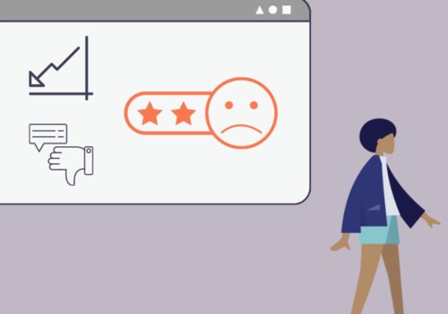 Creating Alerts for Mentions: An ORM Best Practices Guide