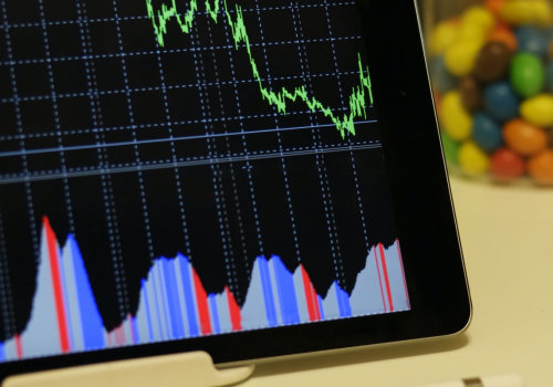 Analytics and Reporting Tools: What You Need to Know