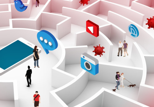 Protecting Yourself from Negative Reviews