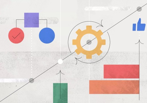 Review monitoring software: Understanding the Benefits and Challenges