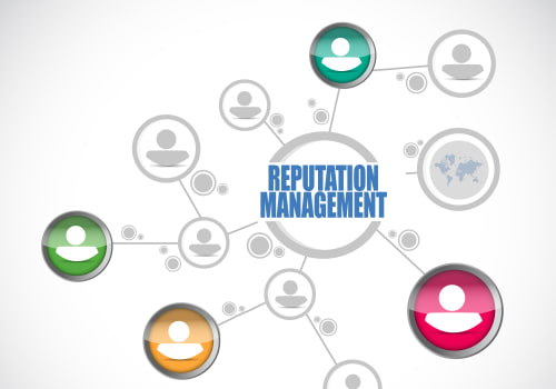 Value Creation of Brand Valuation: ROI of Intangibles